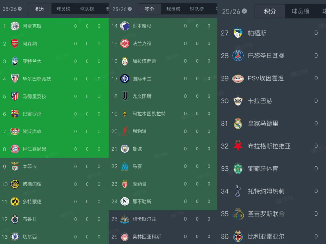 开云棋牌 - 欧冠赛程一览表 