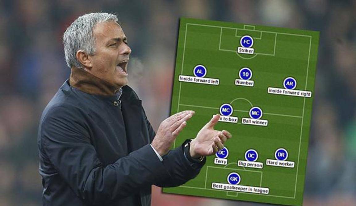 开云体育 -英超今晚走向成谜，北京首钢战术微调，压力陡增，纪律约束更严格的简单介绍